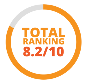OverallRank